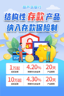存款海报