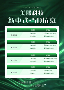 美容院价格表