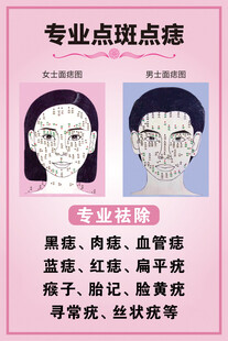 点痣