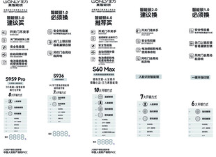 王力真智能锁