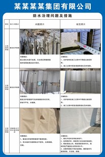 防水治理问题及措施工地展板