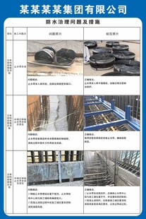 防水治理问题及措施工地展板
