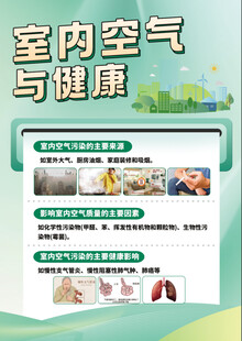 室内空气与健康