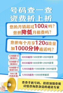 号码海报