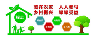 美在农家文化墙