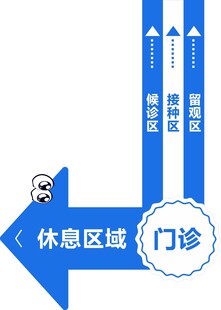 指示