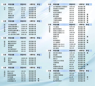 价目表