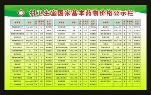 村卫生室国家基本药物价格公示栏