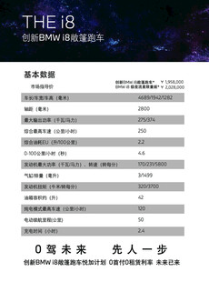 宝马创新i8单页DM