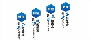 企业楼梯文化墙励志标语