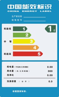 中国能效标识