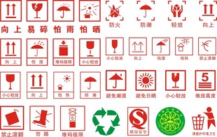 包装箱标识