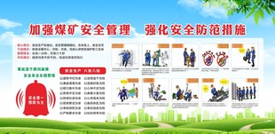 煤矿安全管理 强化安全防范措施