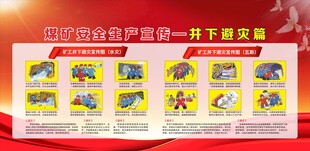 煤矿安全生产宣传井下避灾