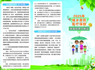 城乡居民医疗保险折页