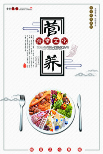 食堂标语