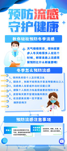 流感医疗易拉宝