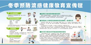 冬季健康教育宣传展板