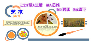 美术室 校园文化墙