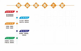 物业 服务之窗文化墙