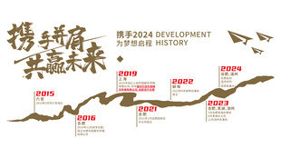 发展历程文化墙