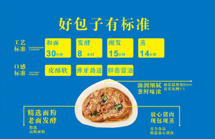 包子文案