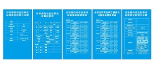 水质污染源自动监控系统