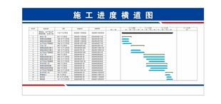 施工进度横道图