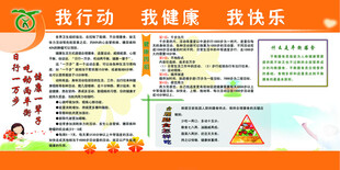 我行动我健康我快乐
