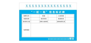一桩一勘信息标识牌