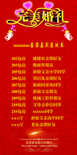 座次表