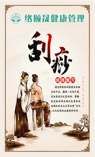 养生展板  艾灸展板 古风艾灸