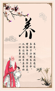 艾灸展板