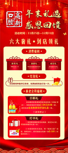 感恩回馈展架