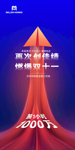 销售喜报战报