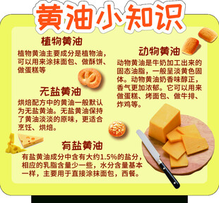 黄油知识
