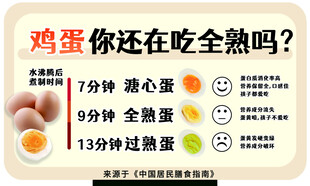 煮鸡蛋