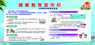 健康教育宣传栏
