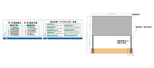 扬尘治理八个百分百