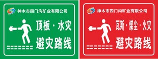 顶板水灾 避灾路线