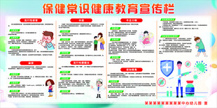 保健常识 健康教育宣传栏