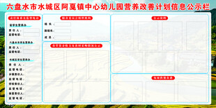幼儿园 营养改善信息公示栏