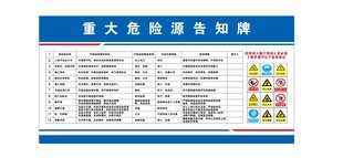 重大危险源告知牌