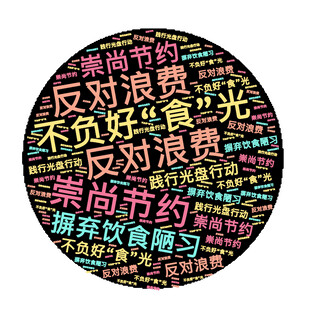 拒绝浪费 创意 可私人订制