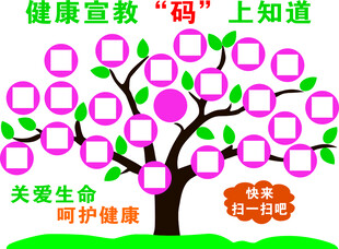 健康树