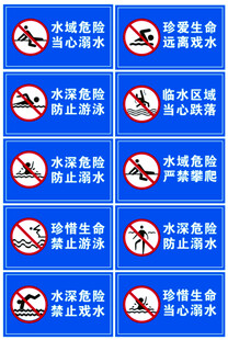 警示标识牌