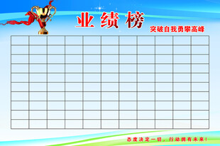 业绩榜