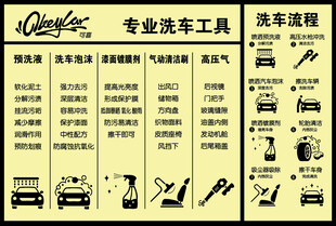 自助洗车流程