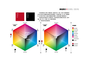 RGB色彩原理 rgb色彩标准