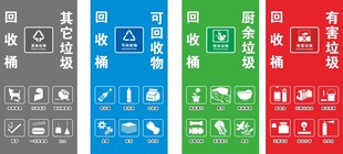 物业垃圾桶垃圾分类